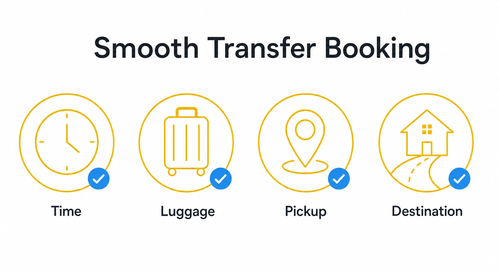 Checklist graphic for booking a smooth taxi transfer