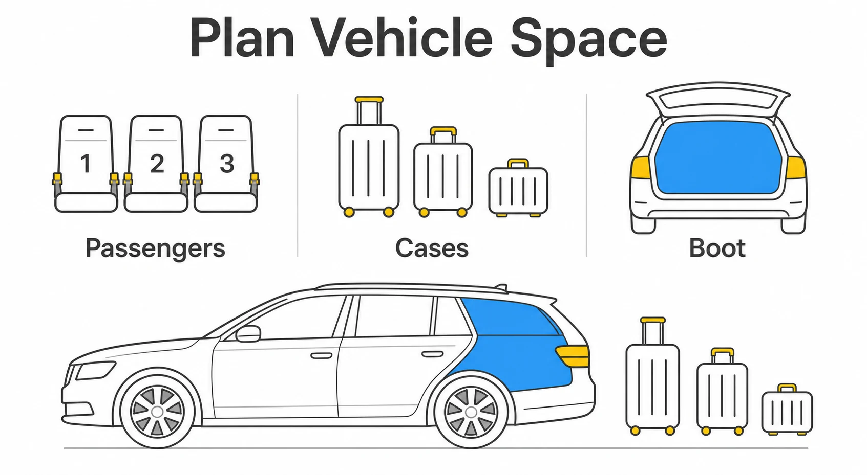 Graphic showing passengers, cases and taxi boot space